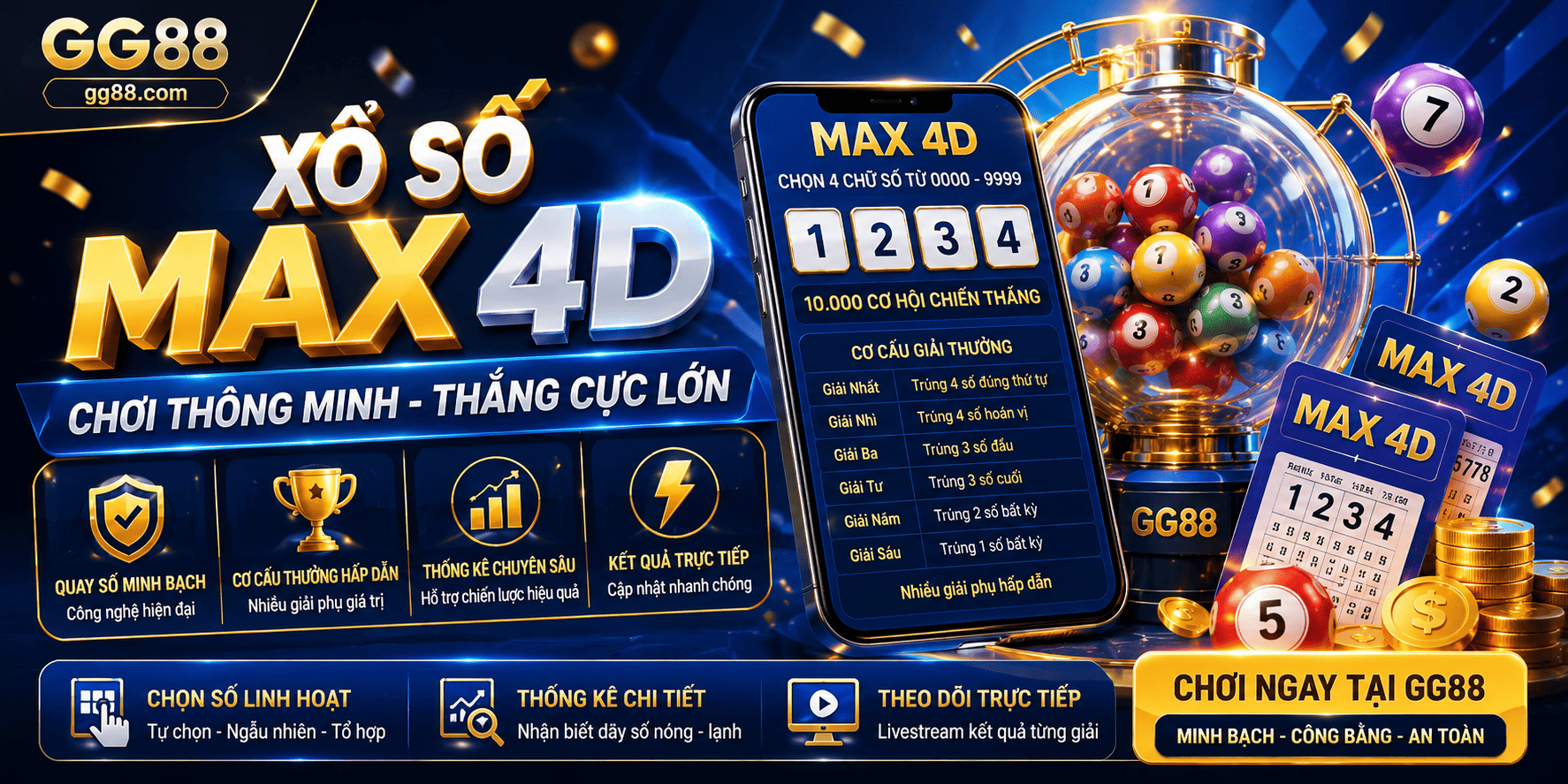 Khám Phá Xổ Số Max 4D – Trải Nghiệm Xổ Số Điện Toán Đỉnh Cao Tại GG88
